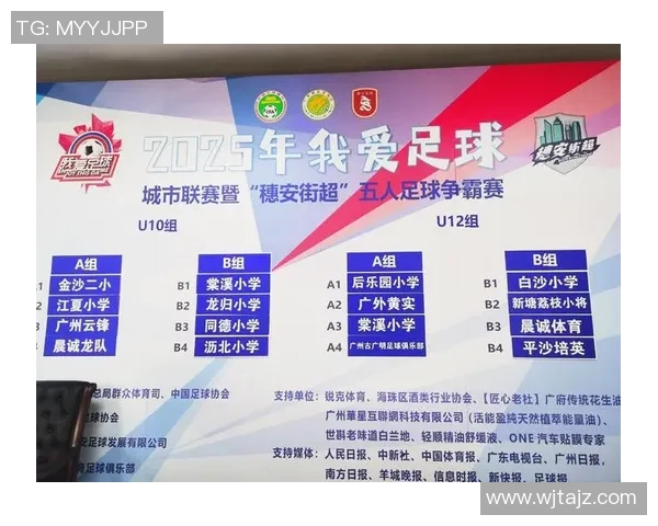 广州足球队在足球比赛经验排行榜中荣登第八名展现强大实力与潜力 广州足球队在足球比赛经验排行榜中荣登第八名展现强大实力与潜力