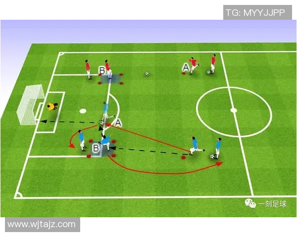 西安足球队团队协作表现的数据分析与提升策略探讨 西安足球队团队协作表现的数据分析与提升策略探讨