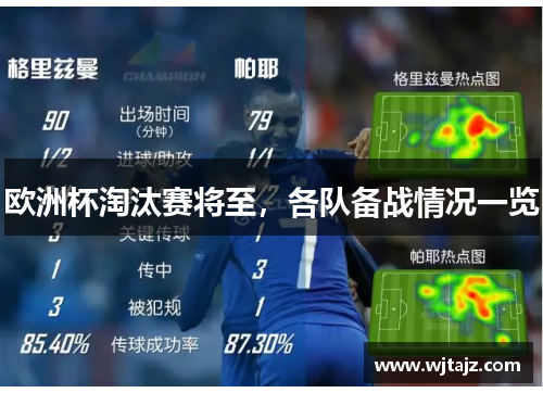 欧洲杯淘汰赛将至，各队备战情况一览
